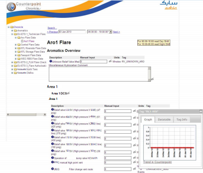 Screenshot: Chronicle Manual Data Entry System